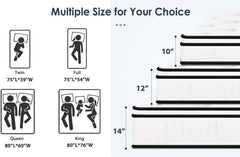 Full Size 10 Inch Hybrid Mattress with Individually Pocketed Innerspring & Memory Foam, Medium Firm Mattresses, Hypoallergenic Breathable Bed in a Box for Cool Sleep & Pressure Relief (10 Full Size)