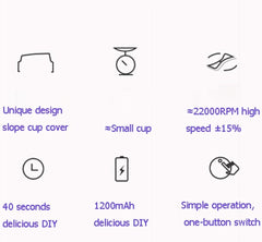 KOHARA Mini Blender, Portable Blenders with Blades, Multi-Function Handheld Juicer Cup for Home/Office/Sport/Outdoors juicer (Pink)