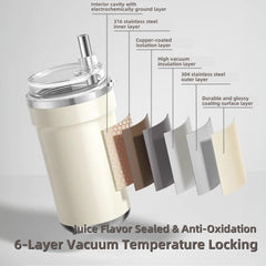 Velytycheon Shaved Ice Juice Cup Portable Blender,Multifunctional Cordless Juicer,Rechargeable Mini Travel Cup,Personal Smoothie Blenders with Leakproof-Lid for Office, Gym, Camping, Travel (450ML B)