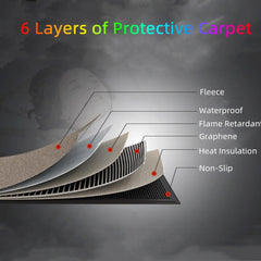 Indoor Heated Area Rug Mobile Floor Heating Pad Portable Electric Carpet Energy Saving Heater Rug for Living Room and Bedroom