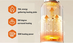 Heayzoki Travel Electric Tea Kettle, Portable Small Mini Coffee Kettle with 5 Temperature Control, 500ml and Stainless Steel, 5200Mah Water Boiler Heater for Camping Car (white)