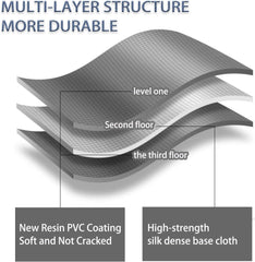 Grey Tarpaulin Waterproof Ground Sheet Cover with Eyelets 1.6x2m 3x3m 0.40mm Thick Tarp Canopy Tent for Canopy Furniture Garden - Customizable (Size : 1x2.5m)