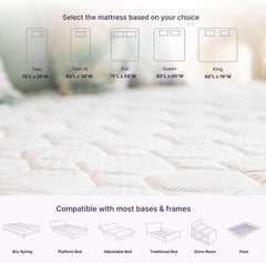 Full Mattress, 10 Inch Hybrid Mattress - Gel Memory Foam & Pocket Springs, Pressure Relief & Motion Isolation, Breathable & Cool Fabric, Medium Firm Bed in a Box (Full, 10, Inches)