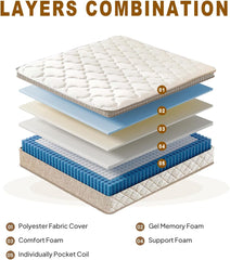 King Size Mattress,12 Inch Hybrid King Mattress in a Box with Memory Foam and Pocket Spring for Pressure Relief & Comfort Sleep & Zoned Support, Medium Firm (King Size)