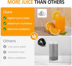 Automatic Dual Orange and Lemon Squeezer, 100W 15000RPM Portable Electric Citrus Juicer, Easy to Clean, Suitable for Fruits with Diameter within 9cm (US Plug 110V)