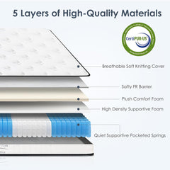 Full Size 10 Inch Hybrid Mattress with Individually Pocketed Innerspring & Memory Foam, Medium Firm Mattresses, Hypoallergenic Breathable Bed in a Box for Cool Sleep & Pressure Relief (10 Full Size)