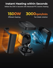 Abolee Space Heater with Motion Sensor, Portable heaters for Indoor Use, Electric Small Heaters for Large Room Bedroom Office 1