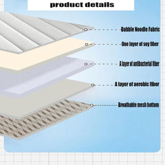 Futon Mattress, Thicken Floor Mattress, Japanese Tatami Pad,Portable Foldable Sleeping Mat, Double Single Mattresses Floor Lounger Bed for Home Dormitory,White,90x190x5cm