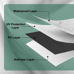 KAMPKEEPER 10X10 Canopy Tent Sidewalls with Zipper for Canopy Frame, 3Pcs Sunwalls Only, UPF50+ Waterproof Side Walls(Dark Grey)