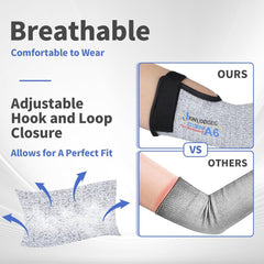 Cut Resistant Farmers Sleeves - A6 Protection with Thumb Hole, Arm Protectors, for Gardening, Welding, Kitchen