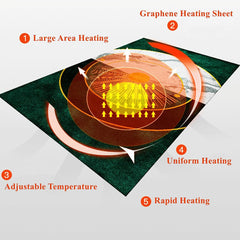 Large Heated Floor Mats, Carbon Crystal Electric Heating Pad, Portable Heating Yoga Mat, Toes Warming Heater, Electric Heated Foot Warmers(C,21.6x35.4in)