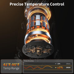 Space Heater, 24" Electric Heaters for Indoor Use, 1500W PTC Ceramic Heater for Office with Remote, Thermostat, 3 Modes, 35dB Quiet, 12H Timer Portable Heater for Bedroom Home Large Rooms