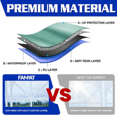 3Pcs Clear Canopy Sidewalls for 10x10 Pop Up Tent, Transparent Window Curtain Cloth, 8 Mil PVC Enclosure Fabric with Zipper and Velcro, Sidewalls Only (White)