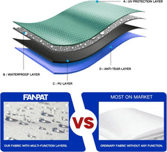 Instant Canopy Tent Sidewalls for 10x10 Pop Up Canopy 210D Waterproof,4 Piece Sidewalls, with Doors,White(4PCS Sidewalls Only, Canopy Tent NOT Included)