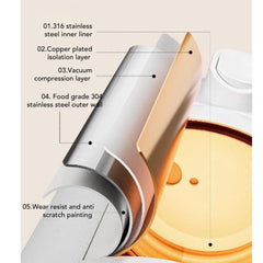 ZJchao Portable Milk Warmer Cordless Stainless Steel Rechargeable Electric Kettle IPX6 Water Proof 500ml for Travel Outdoor Car