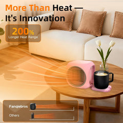 Upgraded Space Heater& Coffee Mug Warmer, Smart Dual Heating for Indoor Use, Portable Electric Heater with Thermostat, 3 Modes, 800W Ceramic Heater for Bedrooms, Offices, Home