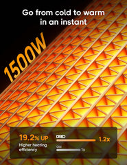 Dreo Space Heaters for Indoor Use, Electric Heater with Remote for Bedroom Large Room, 16 inch Upgraded 1500W Fast Heating with Thermostat, Overheating & Tip-Over Protection, 70°Oscillating, Portable