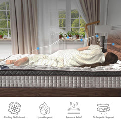 Anwick 10" Full Mattress, Soft Breathable Hybrid Memory Foam Mattress, Individually Pocket Coils, Mattress in a Box, Sleep Supportive & Pressure Relief, Medium Firm (Full 10 Inch)