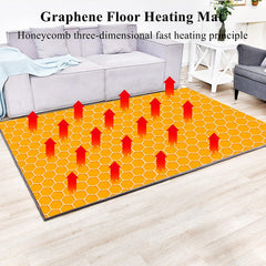 Large Heated Floor Mats, Carbon Crystal Electric Heating Pad, Portable Heating Yoga Mat, Toes Warming Heater, Electric Heated Foot Warmers(C,21.6x35.4in)