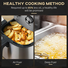 HOMCOM Air Fryer, 1700W 6.9 Quart Air Fryer Oven with 360° Air Circulation, Adjustable Temperature, Timer and Nonstick Basket for Oil Less or Low Fat Cooking