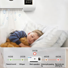 1800W Wall Mounted Heater,Portable heater Fan for Bedroom,Mini heater Portable Fans for with Remote Control