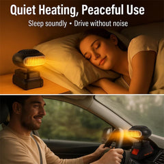Battery Powered Heater, Battery Operated Car Heater, 360° Rotation Cordless Space Heaters for 18v Battery, 2 Levels Adjustable, Portable Heaters for Indoors/Car/Camping (15-Cell Battery)