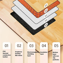 Heated Floor Mat Infrared Radiant Floor Heater,Portable Yoga Infrared Heating Carpet Mat,Electric Heated Area Rug,Carbon Crystal Heated Foot Warmers Under Desk,50 * 30cm