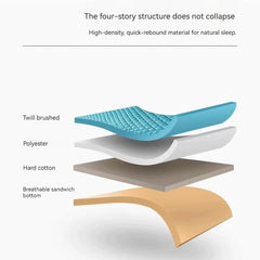 Japanese Floor Futon - Foldable Portable Guest Bed Convertible Sofa Mattress for Home & Travel (Single/Double, 71"x79")