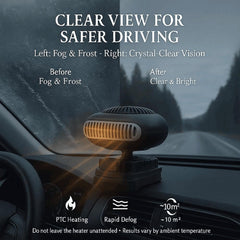 Battery Powered Heater 1500mAh Cordless Portable Car Heater with Fast Defogging Quiet Operation Dual Wind Modes and Rechargeable Design for Camping Travel Office and Indoor Use (15-cell battery*1)