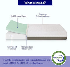 Queen Size 8 inch Mattress, Sleep Gel Memory Foam Mattress with Motion Isolating, Medium Firm Feel Mattress Bed in a Box, Ergonomic Mattress with Fit Spine, White/Dark Gray (Queen)