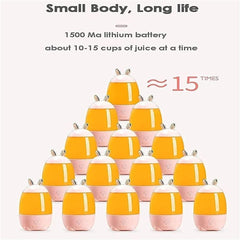 Portable Blender, Personal Blender Smoothies and Shakes, USB Rechargeable Mini Blender Waterproof Small Blender Single Juicers (Color : Pink) (Blue)