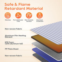 Under Desk Heater for Office, Foldable Under Desk Foot Warmer with 12H Timer & 8 Heat Levels, Portable Space Heater for Leg, Foot and Ankle, Safe & Quiet Anti-tilt Surrounding Panel Heater, Grey