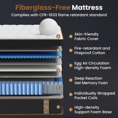 10 Inch Hybrid Mattress with Gel Memory Foam, Fiberglass-Free Mattress for Twin Size, Pocket Spring Support & Motion Isolation, Plush Medium Firm Comfort for Bedroom (Twin)