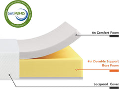 5 Inch Full Size Mattress, Bamboo Charcoal Gel Mattresses Full Mattress, Full Size Memory Foam Mattress, Mattress Full Size Bed, CertiPUR-US Certified, Full Bed Mattress for Bed Frame, Bunk Bed,White