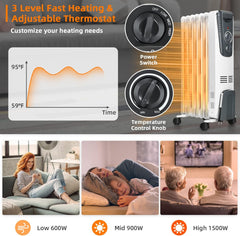 ORALNER Oil Filled Radiator Heater, 1500w Electric Space Heaters for Indoor Use, Portable Radiant Heater with Adjustable Thermostat, 3 Heat Settings, Quiet Working, Overheat & Tip-Over Protection