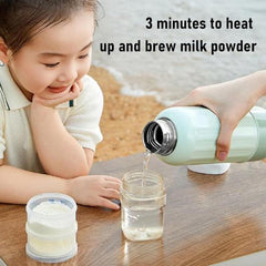 Travel Electric Kettle,Cordless Rechargeable Portable Small Mini Tea Coffee Kettle Water Boiler,Water Heater with 5 Temperature Control for Camping Car (Green)