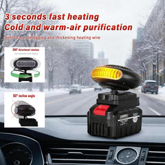 Battery Operated Heaters for Indoors Car, Portable Rechargeable Heater, Car Window Defogger, Anti-Tilt, Quiet Long Heating, Fits Golf Cart & Office (Big Batteries *2)