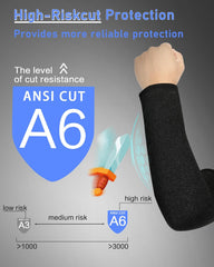 Geyoga 2 Pairs Arm Sleeves Guards Cut Resistant ANSI A6 Arm Protectors for Thin Skin and Bruising Garden Work Protective Sleeves for Farmer Gardening Men Women