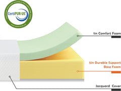 Green Tea Cooling Memory Foam Queen Mattress - 5/6/8/10/12 Inch for Cool Sleep & Pressure Relief, Certipur-Us Certified, Bed in a Box (6 Inch)