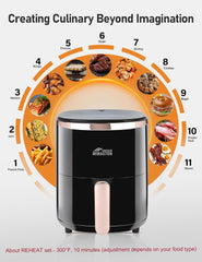 3.6Quart Small Air Fryer, Knob Control Easy to Adjustable Temperature & Time, Quiet, Nonstick & Dishwasher Safe, Ready for Busy Morning and Evening, for Air Frying Bread, Frozen Food, Seafood