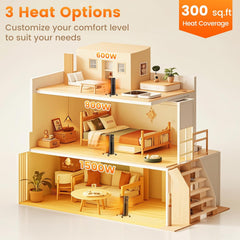 COSTWAY Oil Filled Radiator Heater, 1500W Electric Radiant Space Heater with Adjustable Thermostat, 3 Heat Settings, Overheat & Tip-Over Protection, Portable Heater for Home, Office & Indoor Use