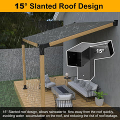 15°Slanted Roof Wall Mount 4x4 Pergola Bracket Kit and Expansion Screw