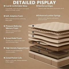 12 Inch Hybrid Full Size Mattresses, Cooling Memory Foam Full Mattress in a Box, Medium Firm Mattress for Pressure Relief/Innerspring/Motion Isolating/Certipur-Us Certified (Full)