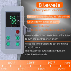 Portable Space Heater for Office & Home, Foldable, Quiet Floor Foot Warmer Under Desk, Personal Electric Panel Space Heater with Thermostat & Timer, Auto Shut Off