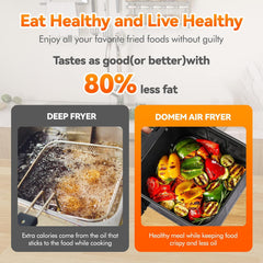 Air Fryer 4.2 Qt Oven, 8-in-1 Multicooker with Non-Stick Basket, Air Fryer with Preset Function, Cooker for Healthy and Low-Oil Meals, Convenient Operation