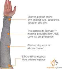 Cut Resistant Sleeves – Protective Arm Sleeves for Gardening Yardwork, Non-Slip Cooling Comfort 18” Length (1 Pair – Size Large) KTAG Without Thumbhole