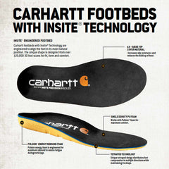 insite® insoles